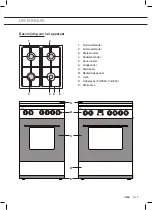 Предварительный просмотр 5 страницы ETNA FGV150WIT Instructions For Use Manual