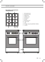 Предварительный просмотр 29 страницы ETNA FGV150WIT Instructions For Use Manual