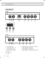 Предварительный просмотр 6 страницы ETNA FGV350RVS Instructions For Use Manual