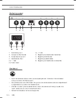 Preview for 6 page of ETNA FGV660RVS Instructions For Use Manual