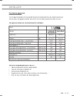 Preview for 23 page of ETNA FGV660RVS Instructions For Use Manual