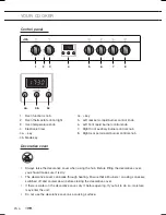 Preview for 32 page of ETNA FGV660RVS Instructions For Use Manual