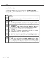 Preview for 36 page of ETNA FGV660RVS Instructions For Use Manual