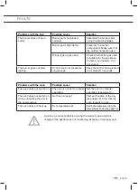 Предварительный просмотр 49 страницы ETNA FGV860RVS Instructions For Use Manual