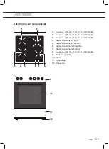 Preview for 5 page of ETNA FIV560 Series Instructions For Use Manual