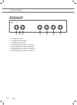 Preview for 6 page of ETNA FIV560 Series Instructions For Use Manual