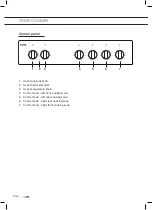 Preview for 28 page of ETNA FIV560 Series Instructions For Use Manual