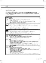 Preview for 31 page of ETNA FIV560 Series Instructions For Use Manual