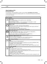 Предварительный просмотр 31 страницы ETNA FIV560RVS Instructions For Use Manual