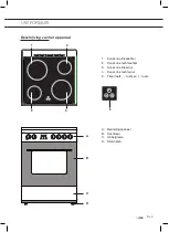 Предварительный просмотр 5 страницы ETNA FIV760 Series Instructions For Use Manual