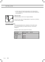 Предварительный просмотр 34 страницы ETNA FIV760RVS Instructions For Use Manual