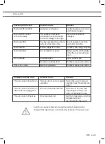 Предварительный просмотр 65 страницы ETNA FIV760RVS Instructions For Use Manual