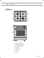 Предварительный просмотр 31 страницы ETNA FORNUIS EFG691BRC Instructions For Use Manual