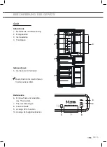 Предварительный просмотр 97 страницы ETNA KCS1178 Instructions For Use Manual