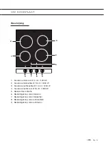 Предварительный просмотр 5 страницы ETNA KCV154WIT Instructions For Use Manual