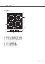 Предварительный просмотр 17 страницы ETNA KCV154WIT Instructions For Use Manual