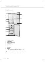 Preview for 18 page of ETNA KCV182NWIT Instructions For Use Manual