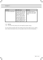 Preview for 55 page of ETNA KCV182NWIT Instructions For Use Manual