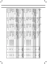 Предварительный просмотр 27 страницы ETNA KG560RVS Instructions For Use Manual