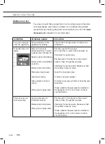 Preview for 12 page of ETNA KG859RVSA Instructions For Use Manual