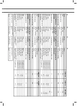 Preview for 27 page of ETNA KG859RVSA Instructions For Use Manual