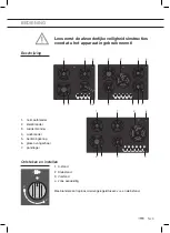 Предварительный просмотр 3 страницы ETNA KGG673ZTA Instructions For Use Manual