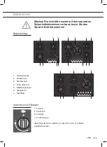 Предварительный просмотр 27 страницы ETNA KGG673ZTA Instructions For Use Manual