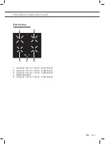 Предварительный просмотр 5 страницы ETNA KI1160ZT Instructions For Use Manual