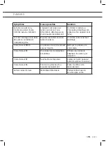 Предварительный просмотр 53 страницы ETNA KI130ZT Instructions For Use Manual