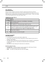 Preview for 30 page of ETNA KI290ZT Instructions For Use Manual