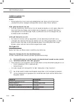 Preview for 68 page of ETNA KI290ZT Instructions For Use Manual