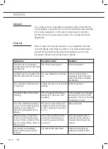 Предварительный просмотр 42 страницы ETNA KI460ZT Instructions For Use Manual