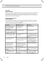 Предварительный просмотр 20 страницы ETNA KI577ZT Instructions For Use Manual