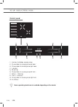 Preview for 28 page of ETNA KI577ZT Instructions For Use Manual