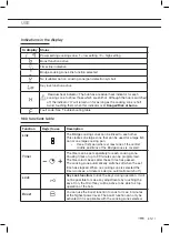 Preview for 33 page of ETNA KI577ZT Instructions For Use Manual