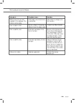 Предварительный просмотр 43 страницы ETNA KI577ZT Instructions For Use Manual