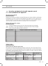 Preview for 51 page of ETNA KI577ZT Instructions For Use Manual