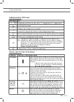 Preview for 55 page of ETNA KI577ZT Instructions For Use Manual