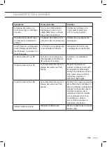 Предварительный просмотр 65 страницы ETNA KI577ZT Instructions For Use Manual