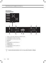 Preview for 72 page of ETNA KI577ZT Instructions For Use Manual