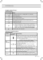 Предварительный просмотр 77 страницы ETNA KI577ZT Instructions For Use Manual