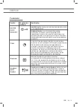 Preview for 13 page of ETNA KI680 Instructions For Use Manual