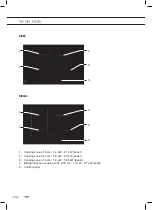 Preview for 32 page of ETNA KI680 Instructions For Use Manual