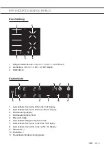 Предварительный просмотр 41 страницы ETNA KIF160 Series Instructions For Use Manual