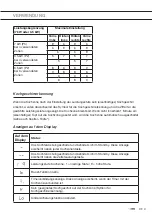 Предварительный просмотр 45 страницы ETNA KIF160 Series Instructions For Use Manual