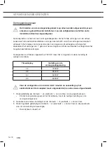 Preview for 18 page of ETNA KIF780 Series Instructions For Use Manual