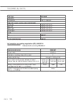 Предварительный просмотр 32 страницы ETNA KIS060ZT Instructions For Use Manual