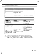 Предварительный просмотр 47 страницы ETNA KIV12ZIL Instructions For Use Manual