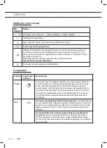 Предварительный просмотр 10 страницы ETNA KIV164RVS Instructions For Use Manual