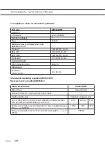 Предварительный просмотр 40 страницы ETNA KIV254KWIT Instructions For Use Manual